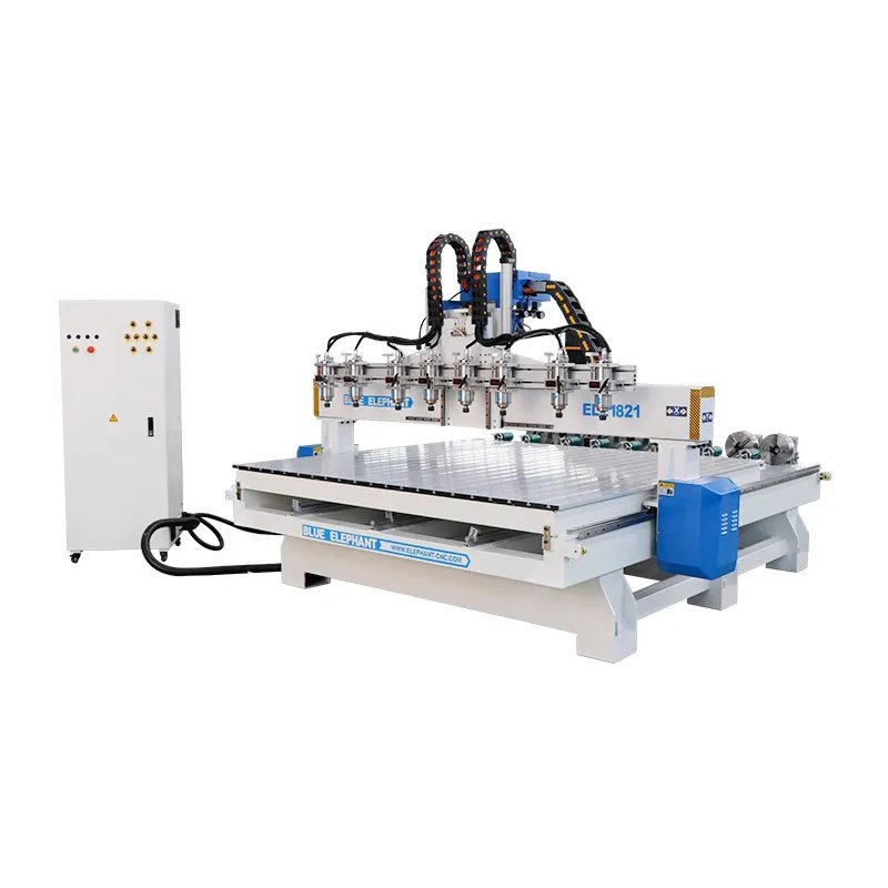 1821 8 Spindles CNC Router with Rotary Devices