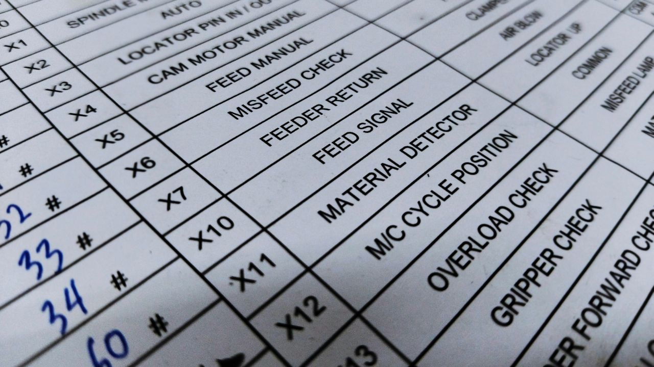 CNC Router Maintenance Checklist