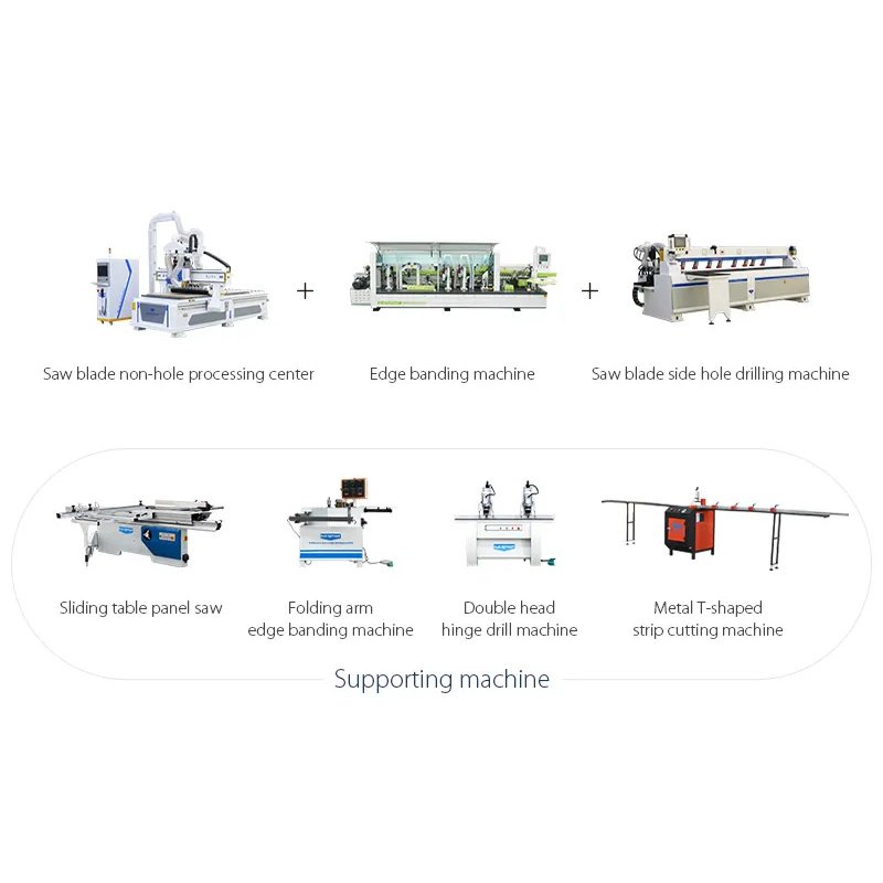 Non-porous Process Cabinet Production Line Solutions
