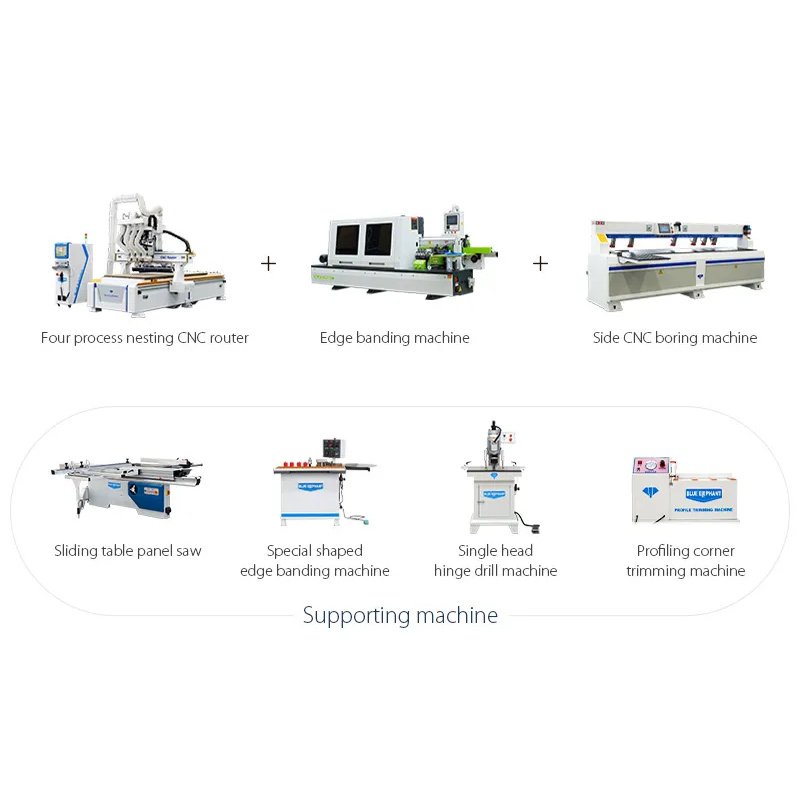 entry level modern cnc furniture production line solution